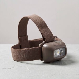 Rechargeable Headlamp